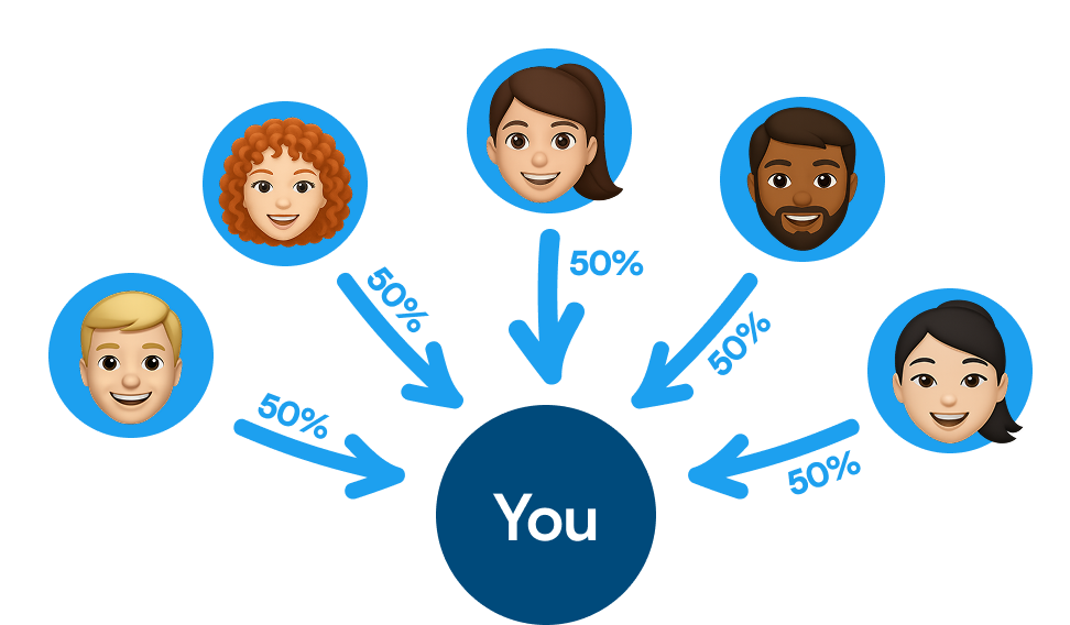 Referral Program